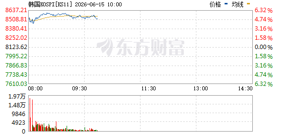 R图 KS11_0