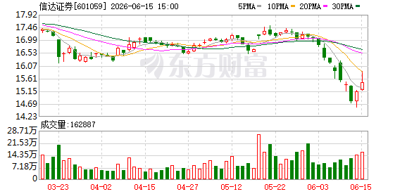 K图 601059_0