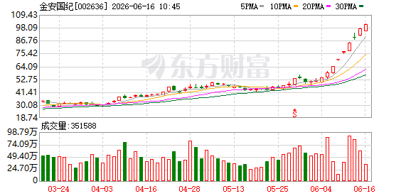 K图 002636_0