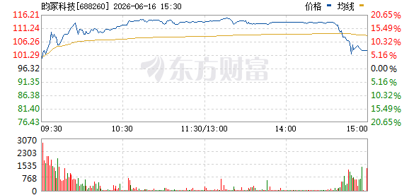 R图 688260_0