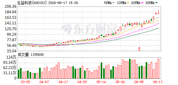K图 600183_0