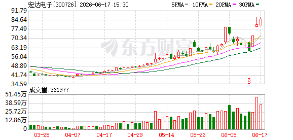 K图 300726_0