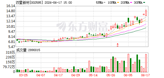 K图 002585_0